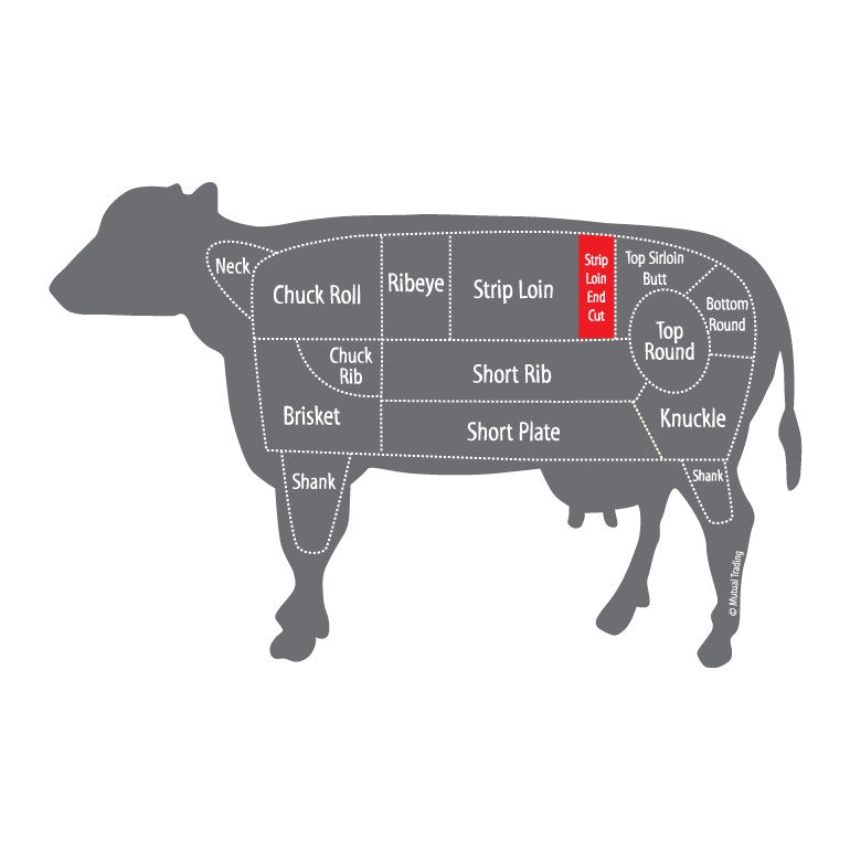 Premium Grass Fed Beef Striploin Frozen | Halal | Australia / NZ / Brazil / India