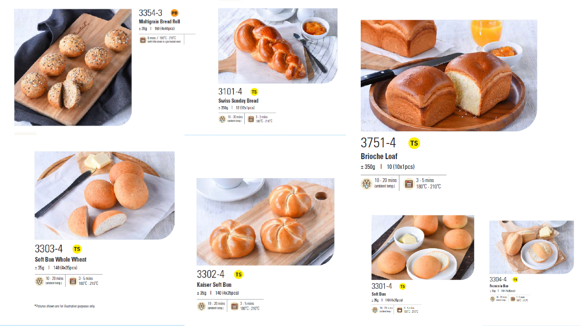 Premium Soft Buns & Sandwich Loaves (Frozen) – Halal